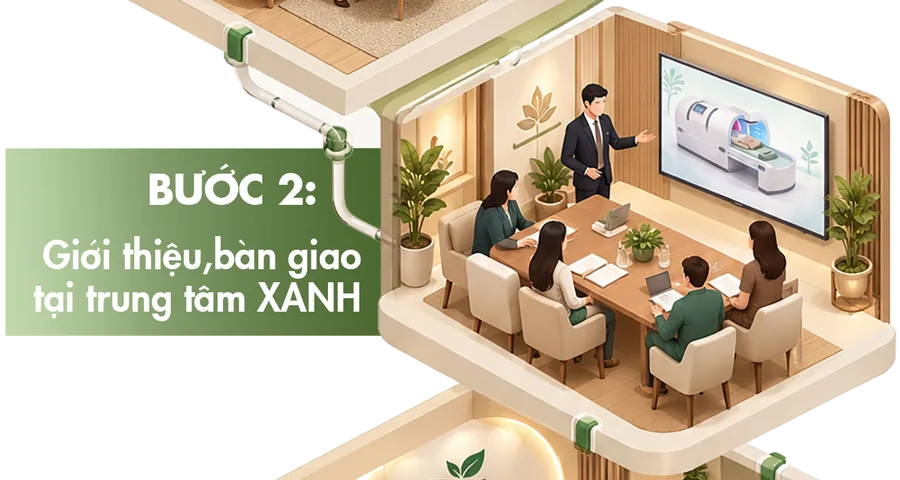 Bước 2: Giới thiệu, bàn giao tại trung tâm Xanh