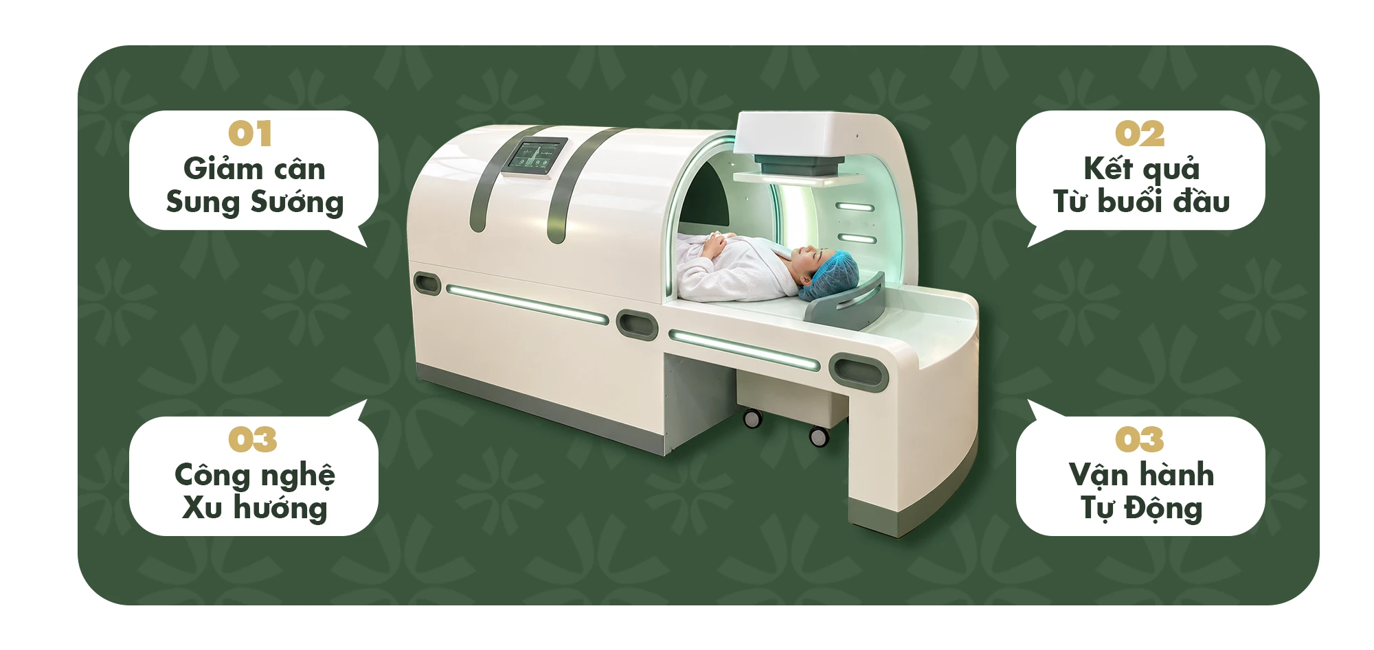 Máy công nghệ Cabin Xanh Wellness: Giảm cân sung sướng, Kết quả từ buổi đầu, Công nghệ xu hướng, Vận hành tự động